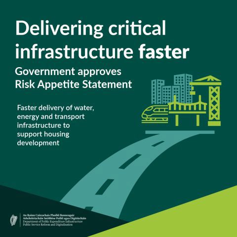 Risk Appetite Statement
