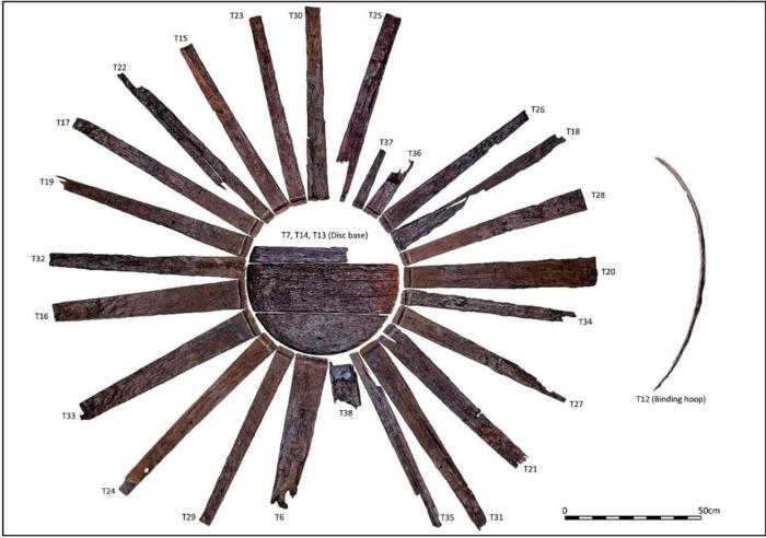 An Early Medieval Wooden Vessel from Gortcurreen, Listowel, Co. Kerry