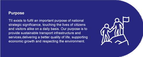 Purpose: TII exists to fulfil an important purpose of national strategic significance, touching the lives of citizens and visitors alike on a daily basis. Our purpose is to provide sustainable transport infrastructure and services, delivering a better qulaity of life, supporting economic growth and respecting the environment.